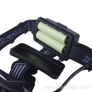 Intelligent Outdoor Light-Sensing Automatic USB Headlight